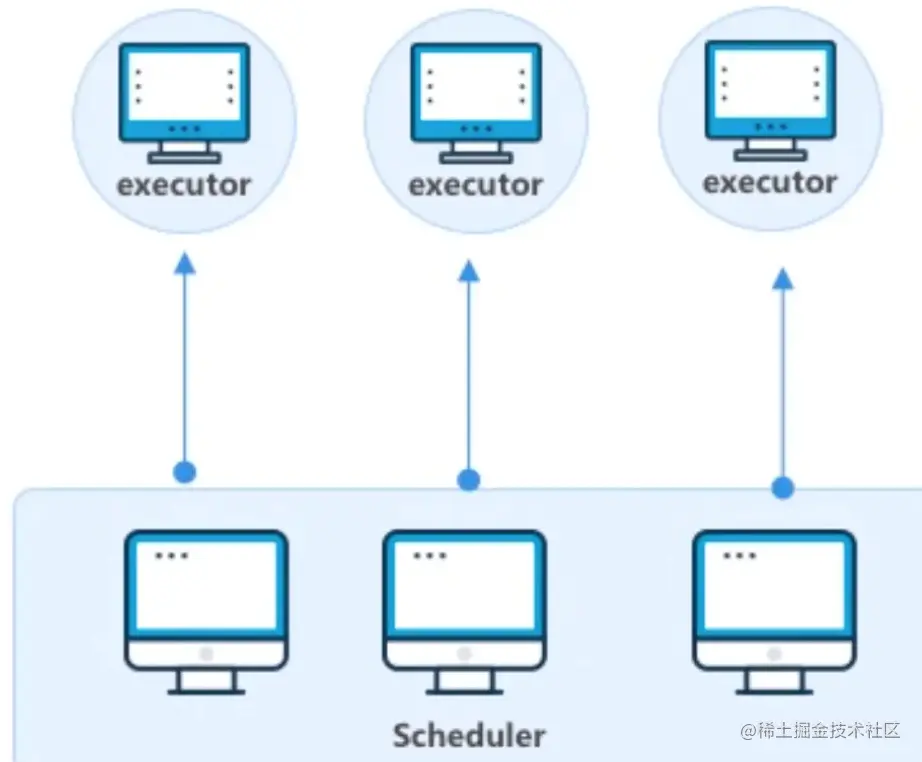 CleanShot 2023-02-08 at 17.08.24@2x.png