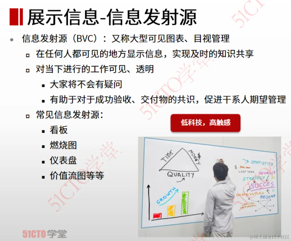 22 展示信息-信息发射源.png