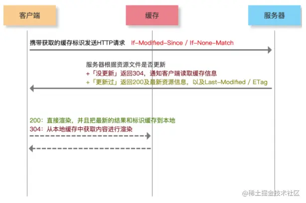 Snipaste_2021-08-29_23-40-57