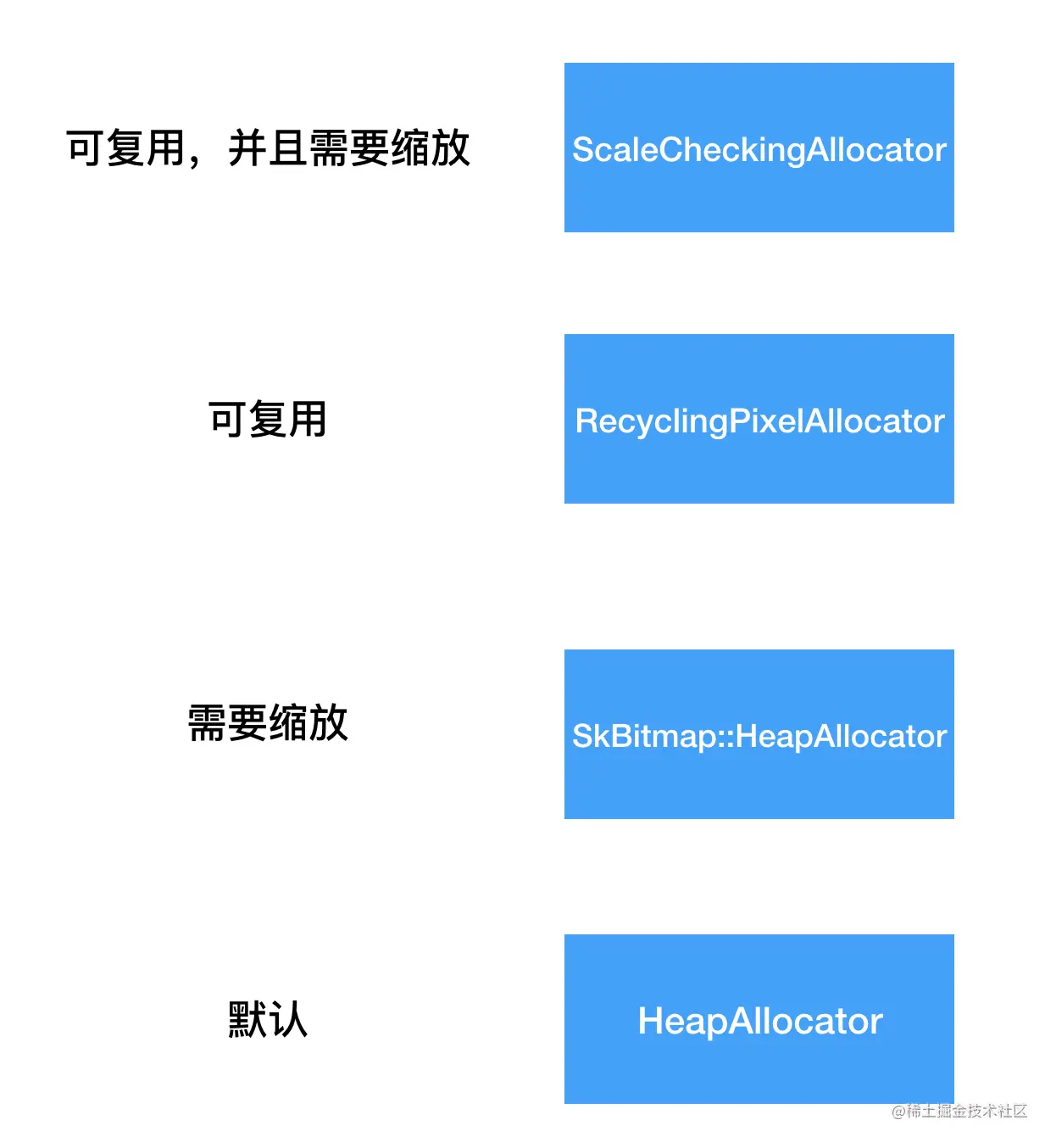 image-20210418224749597