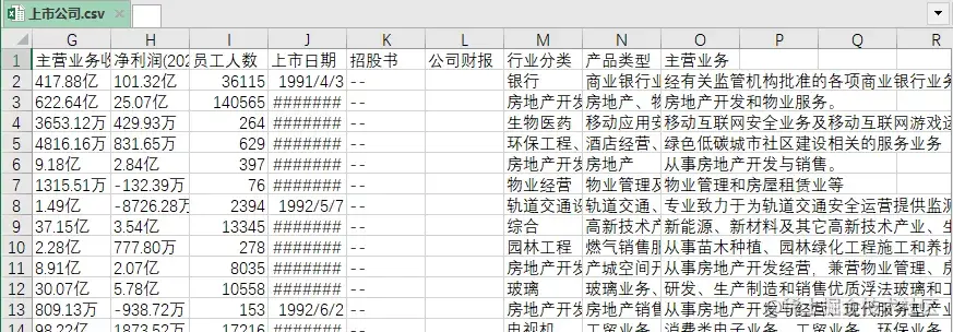 Python 5行代码能不能做出爬虫？