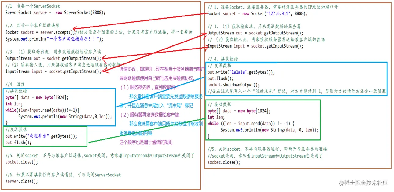 image-20220415011844298