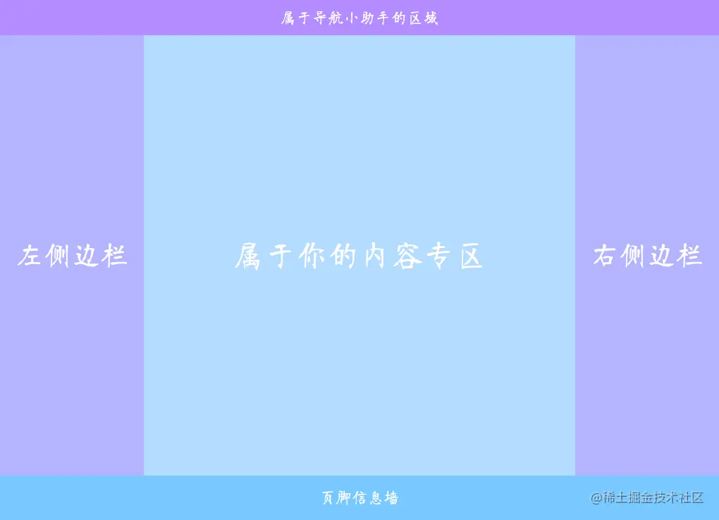 实际效果