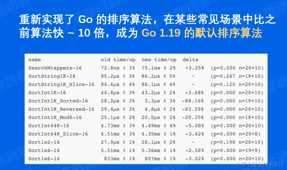 image-20220609192633180