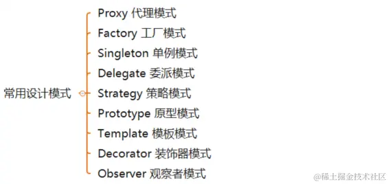 大牛分享，献出这份年薪68W的蚂蚁金服Java高级开发封神宝典！
