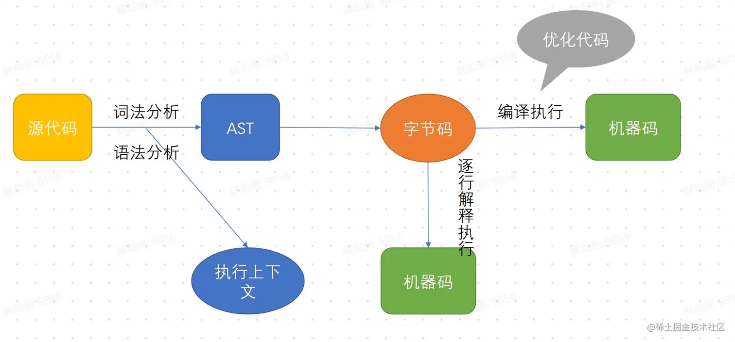 作用.jpg