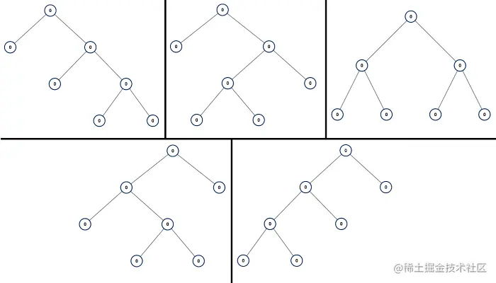 fivetrees.png