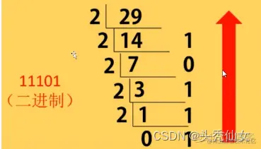 【Java入门】入门第四天 预备知识的学习_存储空间_03