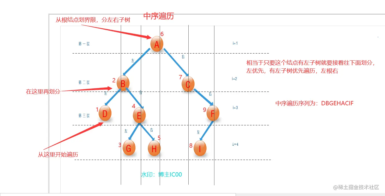 image-20211113203905031