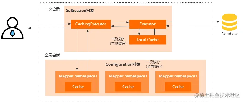 image-20220411224448255