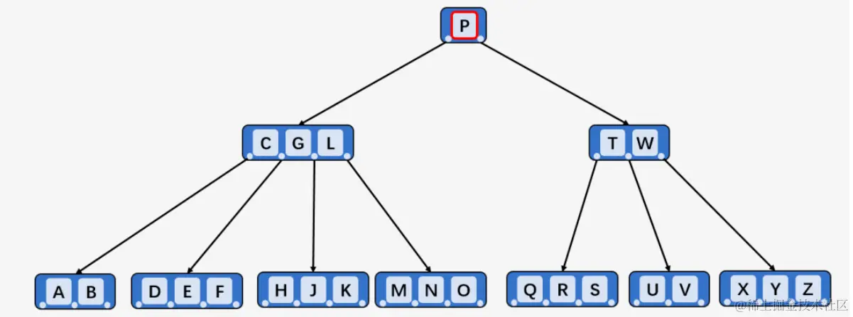 image-20200628123332598