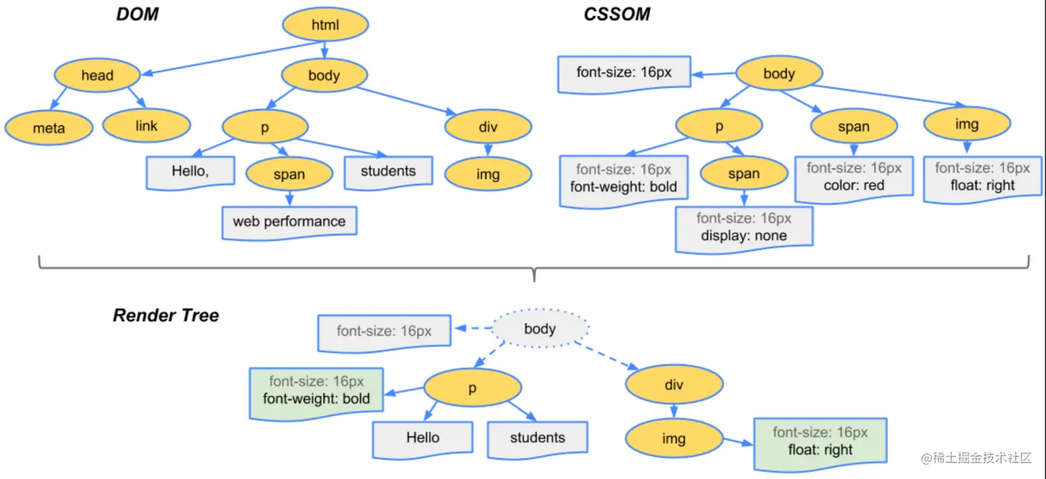 image-20220220135014177