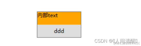 [外链图片转存失败,源站可能有防盗链机制,建议将图片保存下来直接上传(img-R03DnR76-1672023761028)(WPF控件模板.assets/image-20221209120204170.png)]
