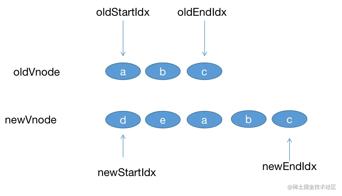 image-20220623082413743