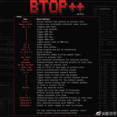 爱可可爱生活于2021-09-19 14:50发布的图片
