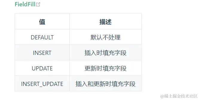 image-20200418190225416