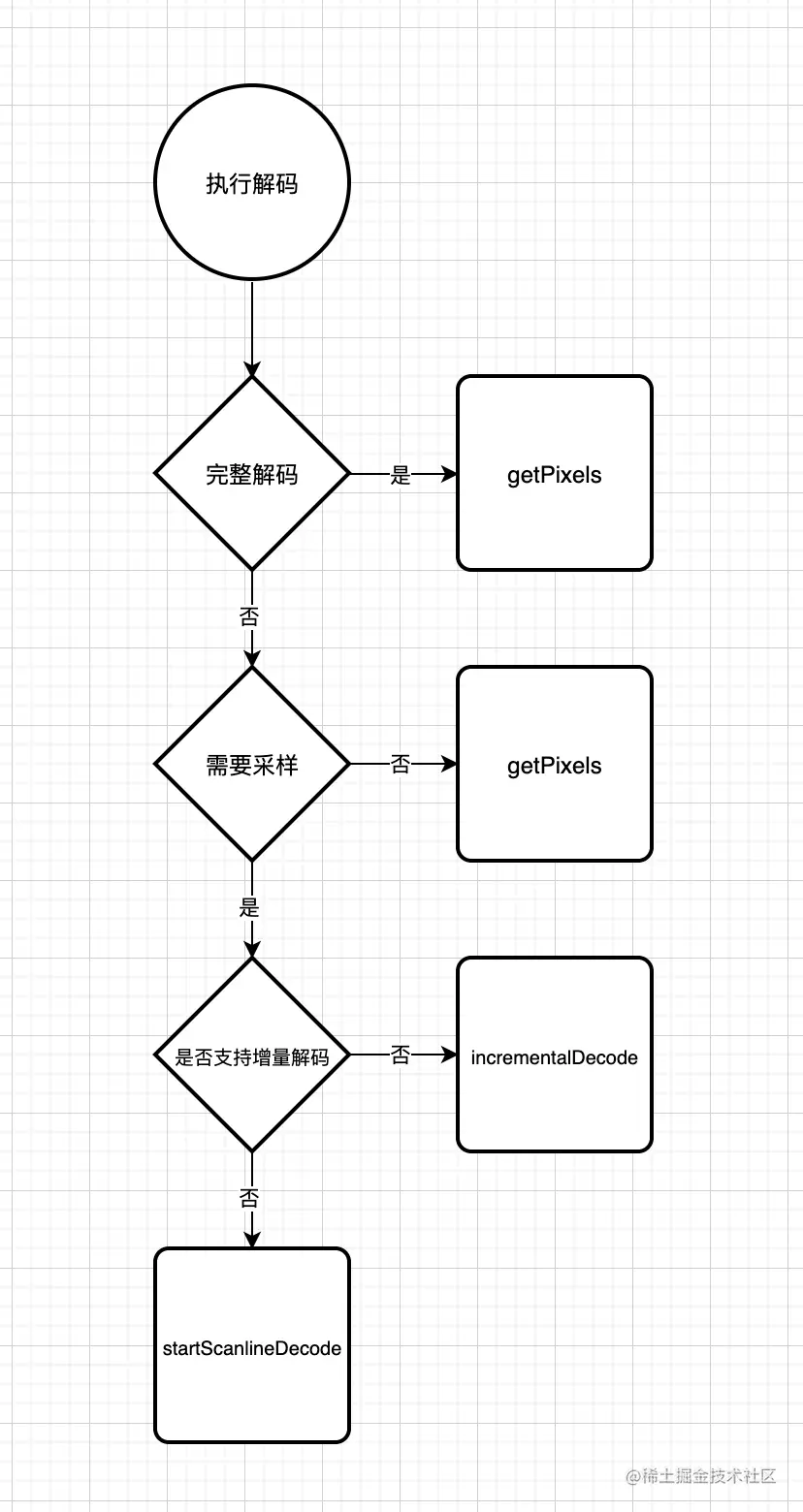 image-20210419142507664