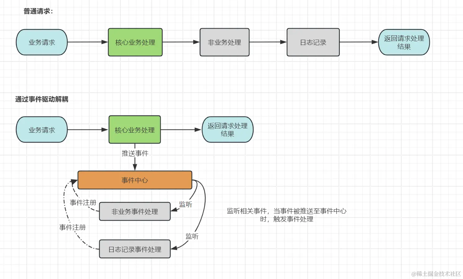 image-20231226033126185