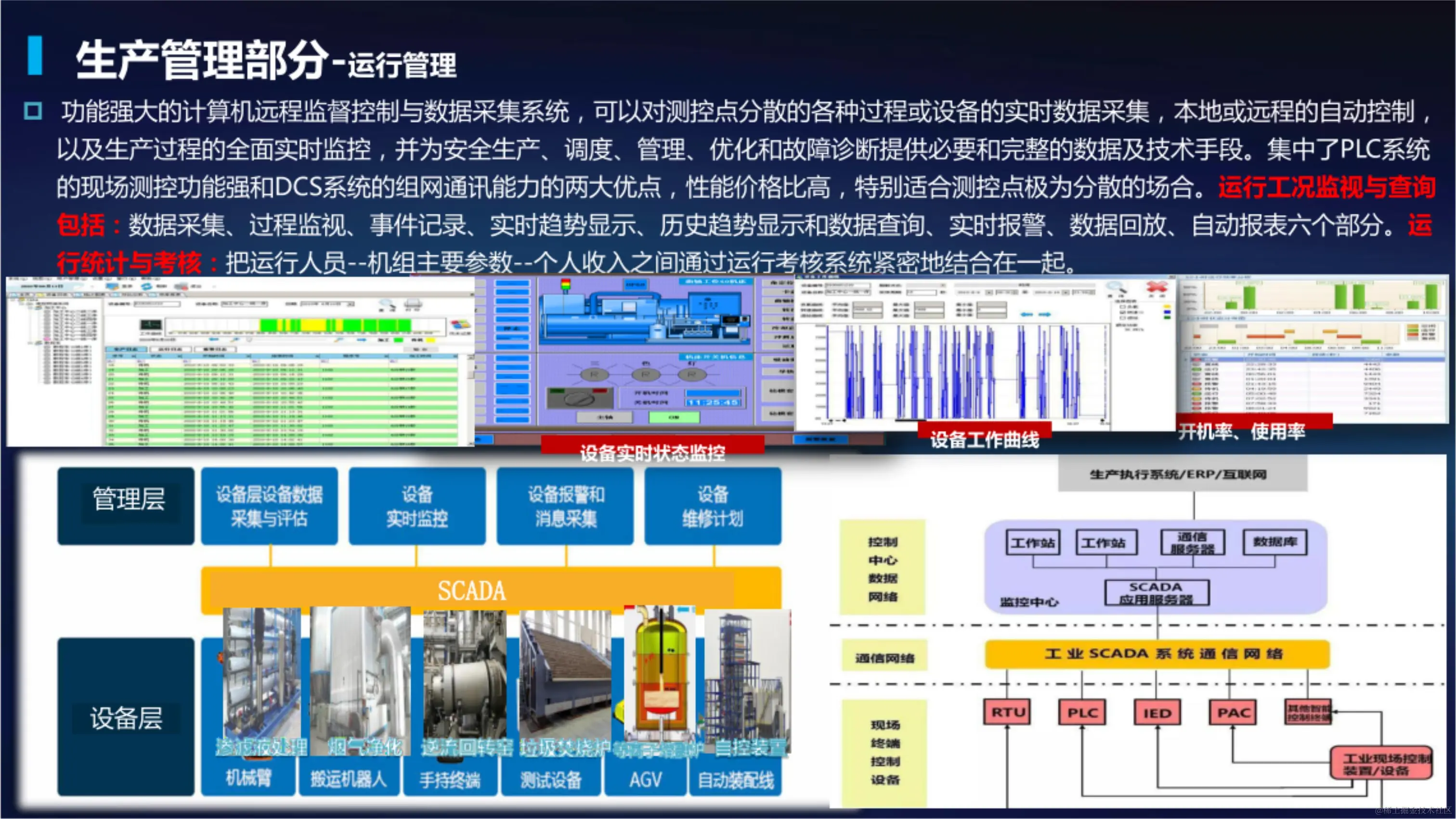 031410390756_05G智慧生活垃圾焚烧发电厂解决方案_26.jpg