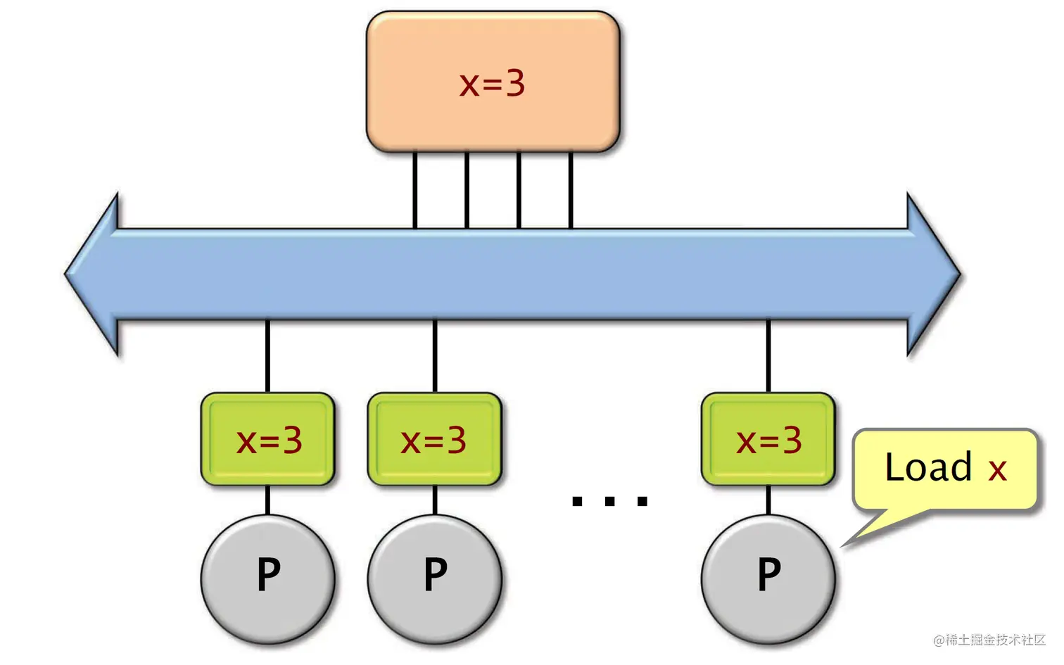 image-20230206202306005