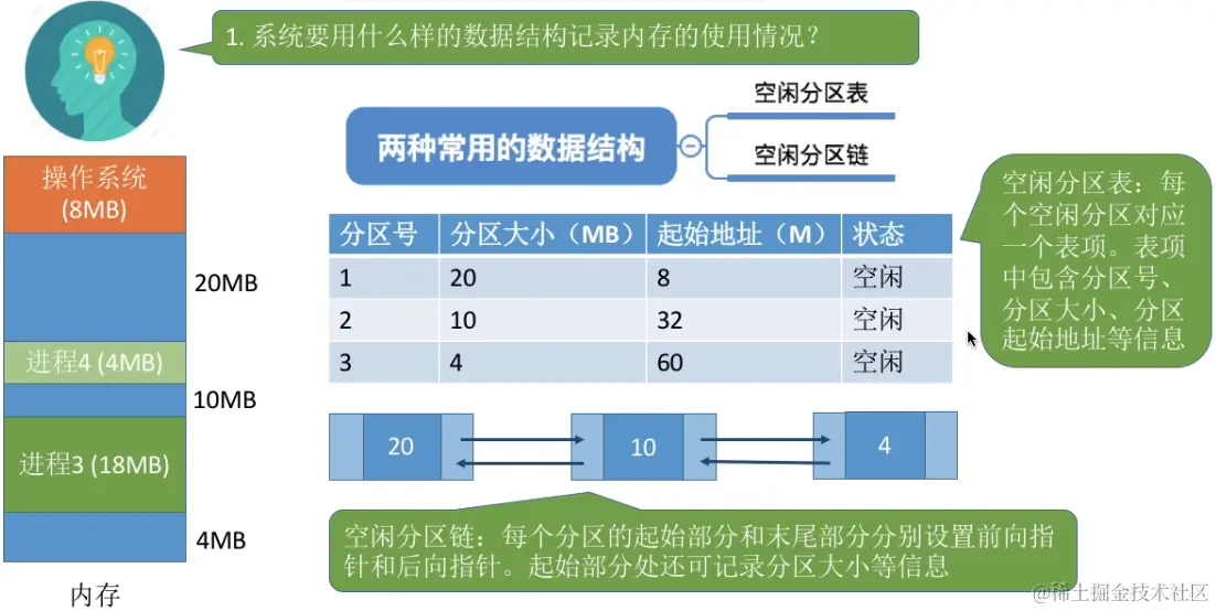 image-20230816141309092