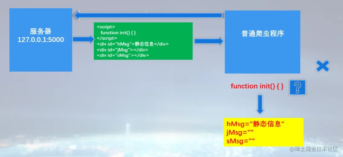 image-20221004121005272