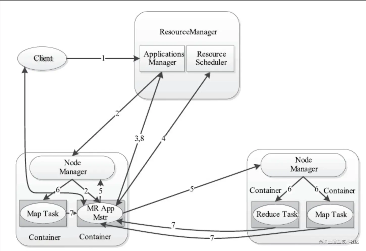 Screenshot 2022-08-31 at 1.13.39 AM.png