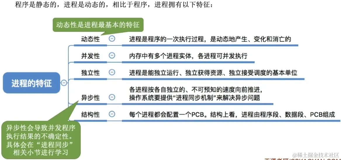 image-20230808033802250