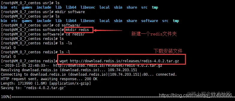 Centos安装Redis