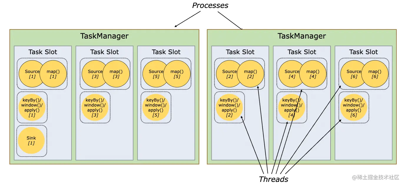 image-20220822160858100