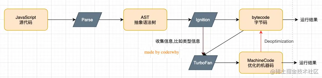 image-20200924165143332