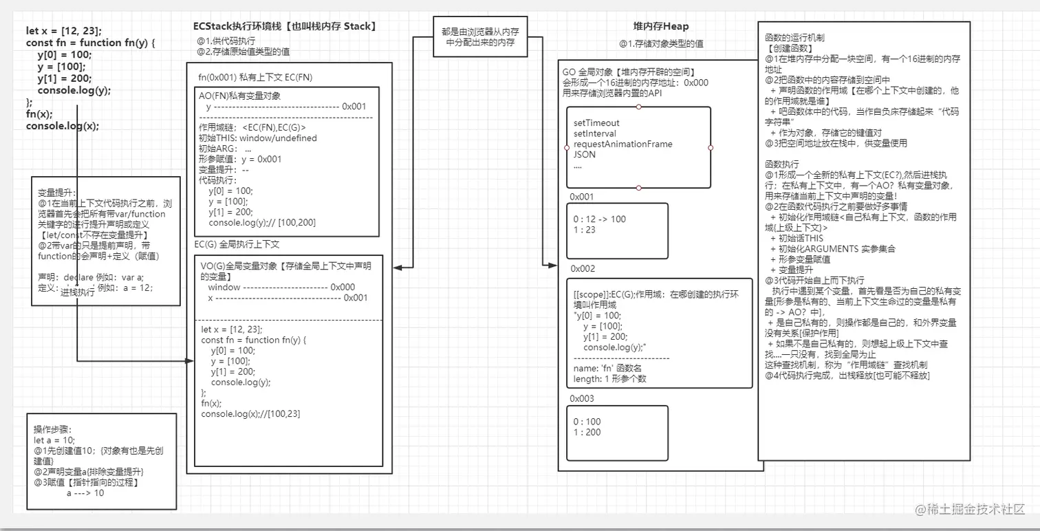 Snipaste_2021-07-28_00-26-50