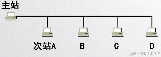 image-20200426212051258