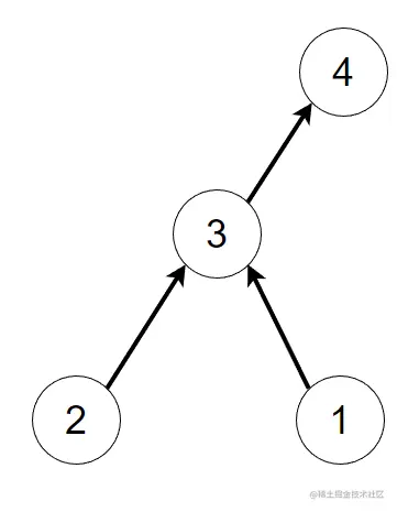 image-20230331214820637