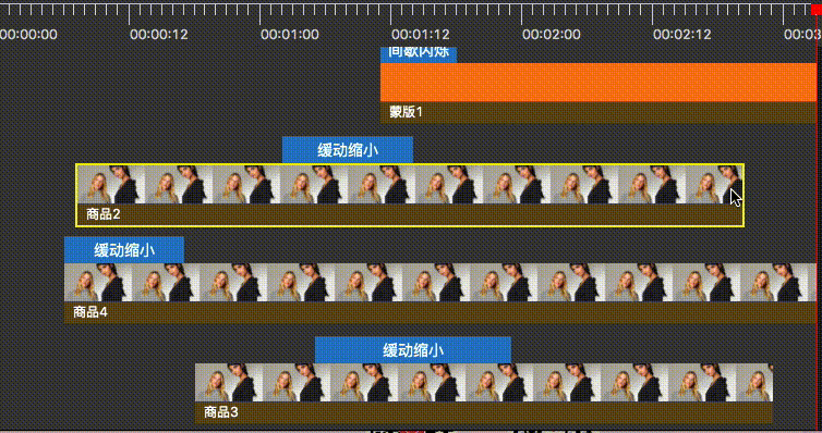 图层结构