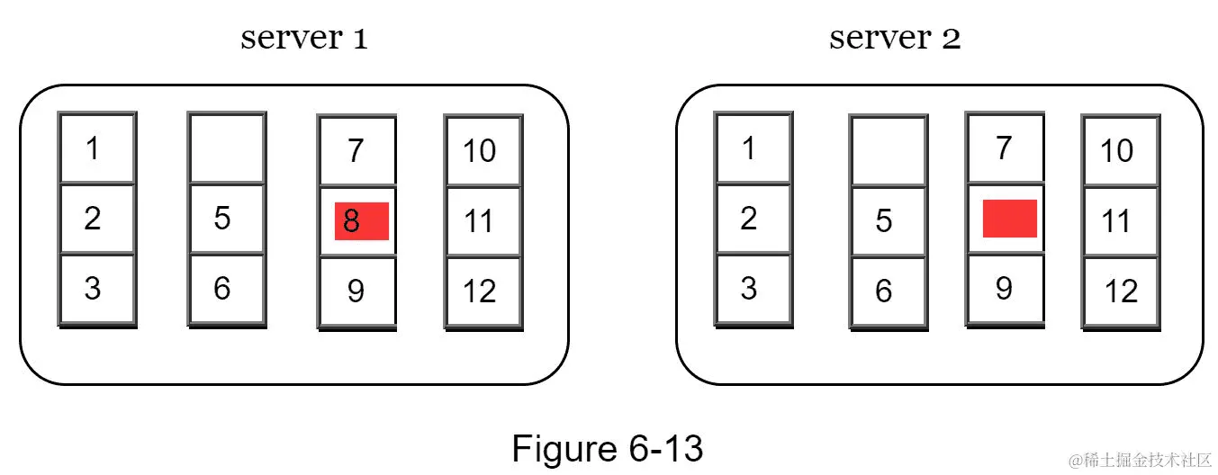 A close up of a keyboard  Description automatically generated