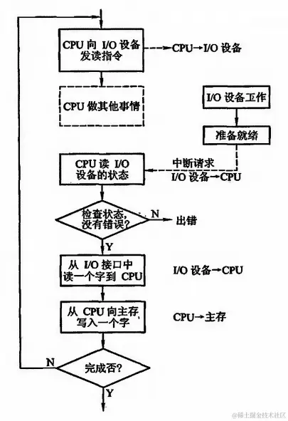 image-20240307192323662