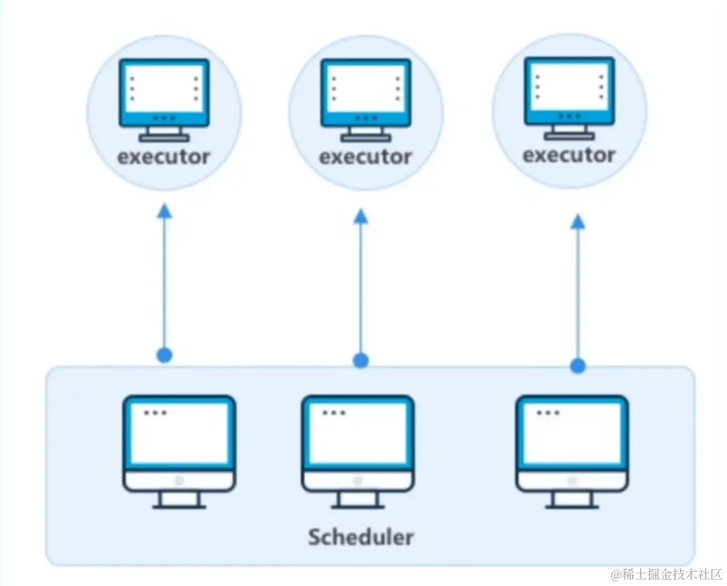 屏幕截图 2023-02-08 201806.png