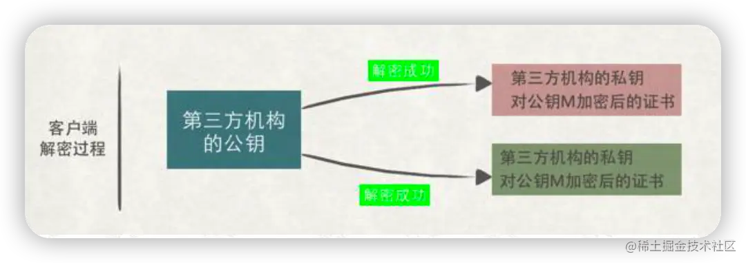 image-20220711143415040