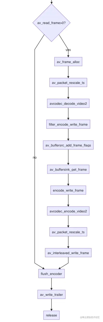 image-20201116170254409