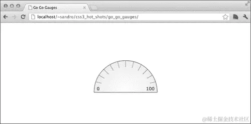 处理背景大小和位置