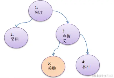 image-20220910153129208