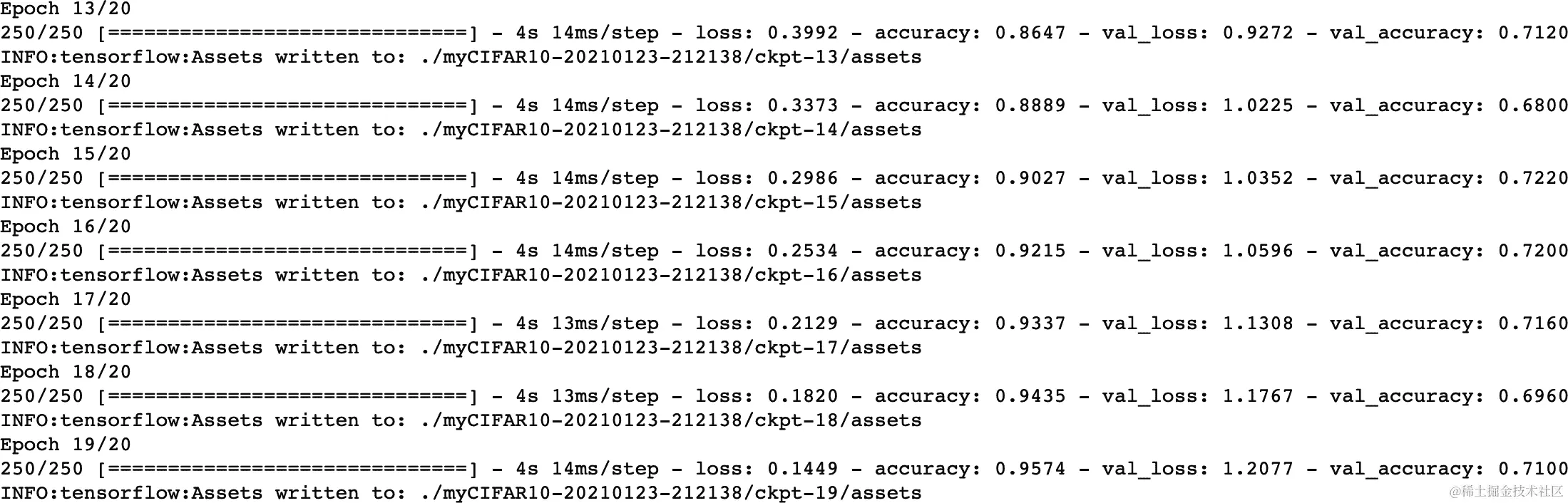 训练过程中的提前停止