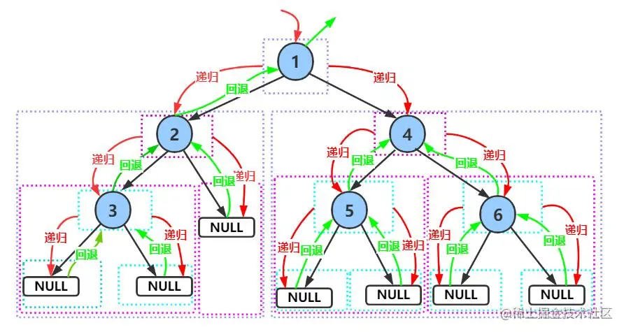 image-20220809110035064