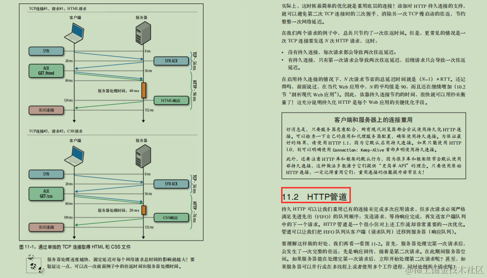 赞！腾讯T4分享web性能笔记，竟全是网络协议的特点+优化？