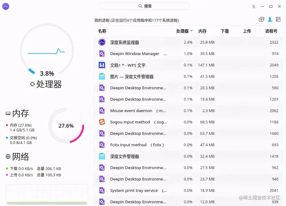 新手入坑指南：工作原因“重启”Deepin系统，发现真的香啊