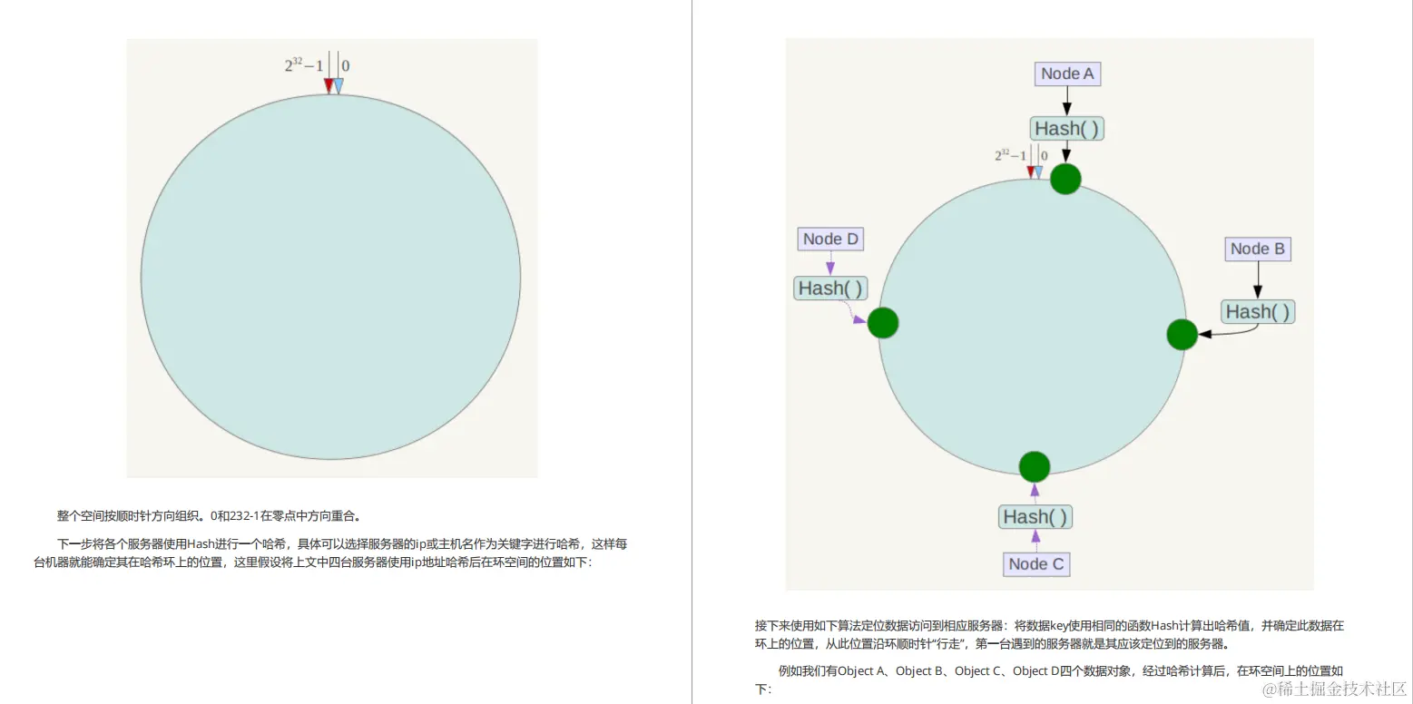 阿里巴巴新产“Java架构核心宝典”，全是流行技术，限时开放