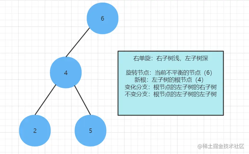 image-20220321203437484