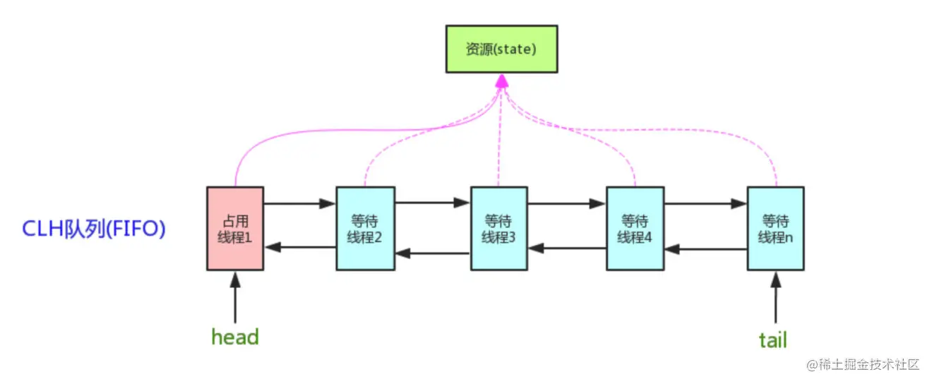 image-20210128222104496