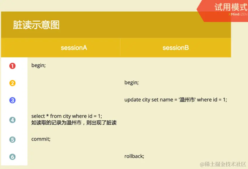 image-20220110235544761